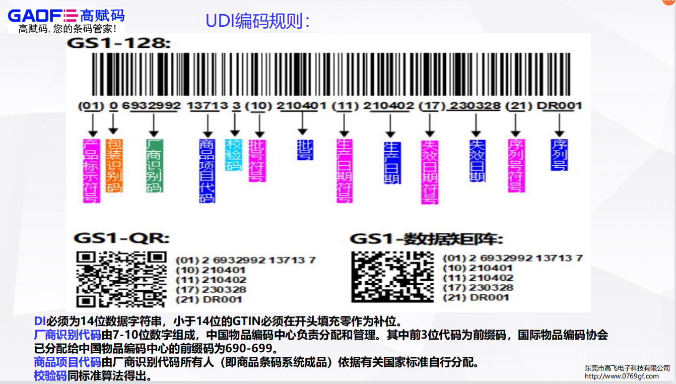 国家药监局：落实医疗器械从严监管，保障人民生命安全